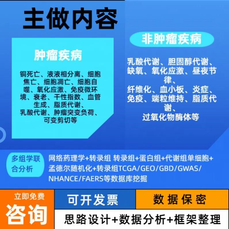 生信分析sci单细胞测序NHANES网络药理学毒理学细胞实验孟德尔