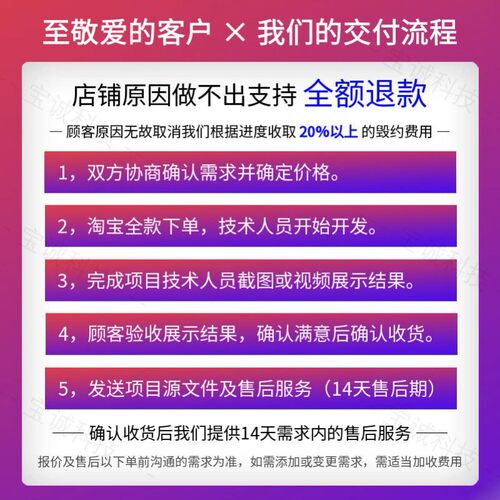 matlab代码帮做问题解决程序编写数学复现simulink建模与仿真代做