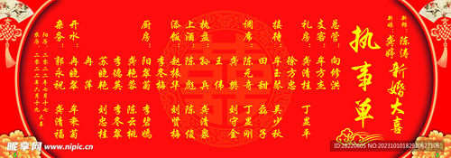执事结婚新人喜宴小册迎亲分工