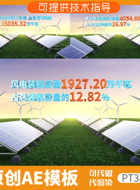 383光伏新能源发电数据ae模板太阳能风力电网绿色环保碳中和增长