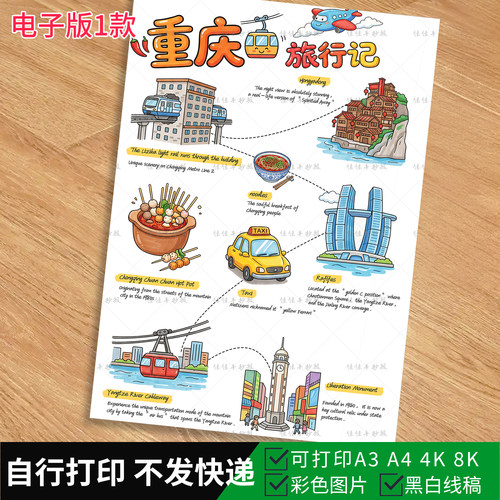1006-Chongqing Travel 英语手抄报模板山城轻轨地标思维导图线稿