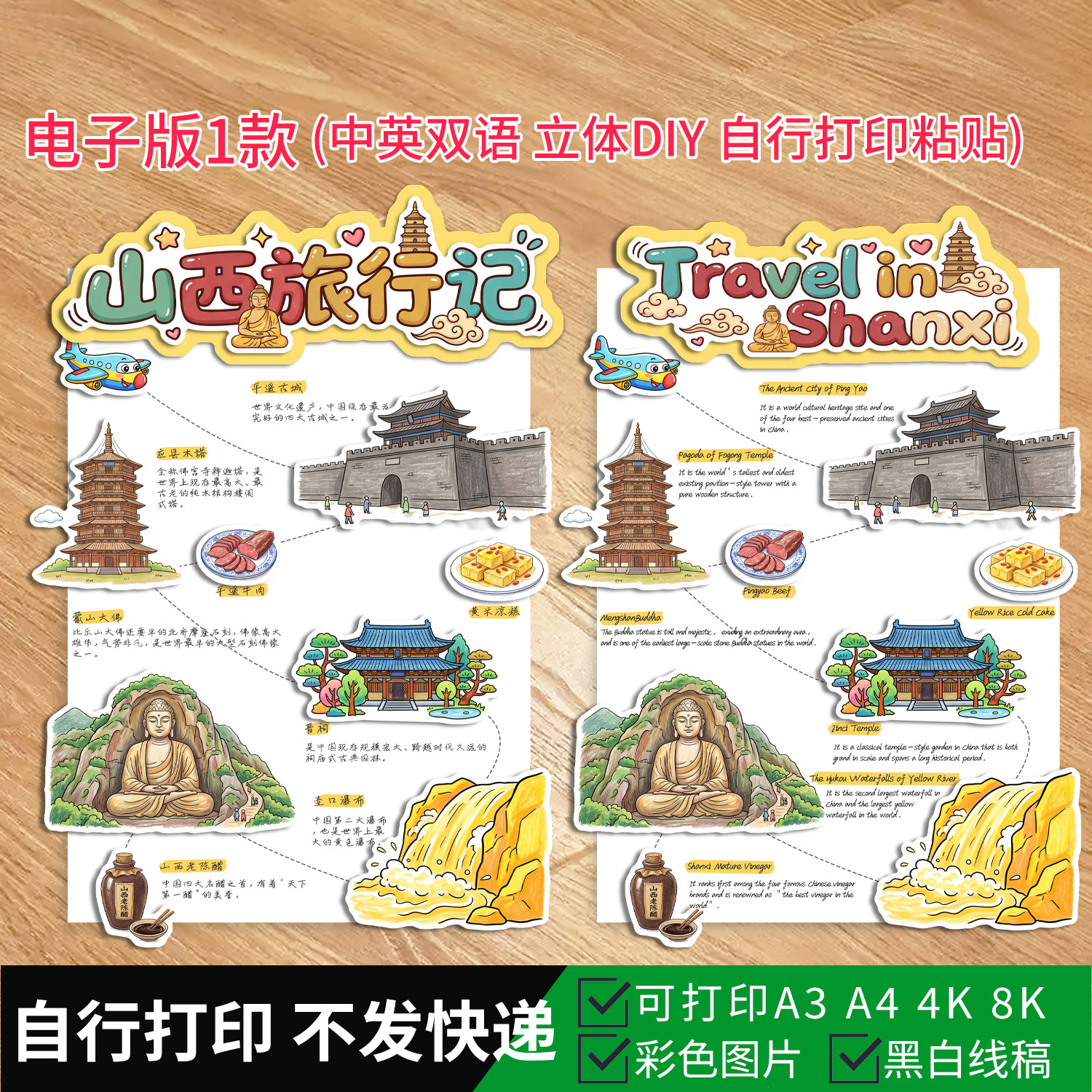 中英旅行记系列立体手抄报