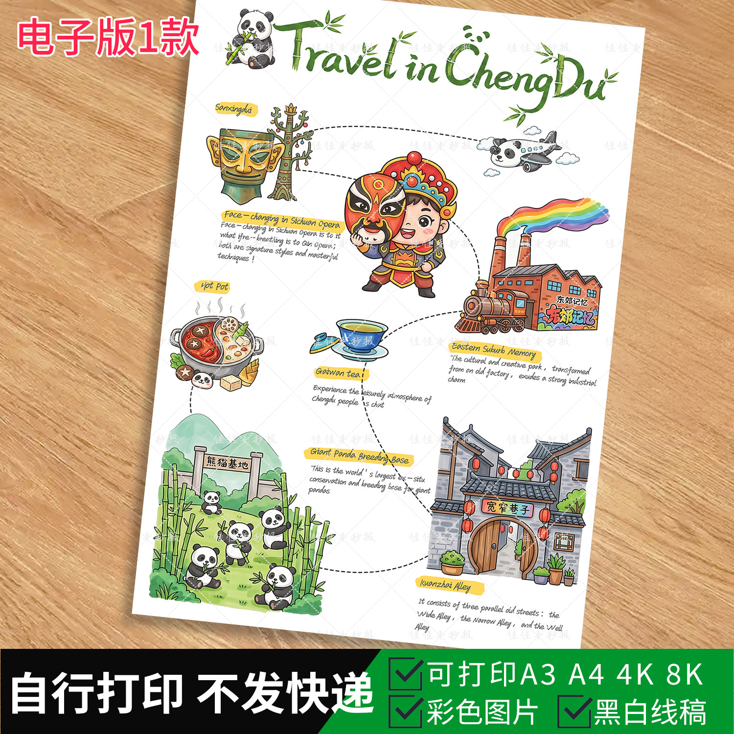 1015-成都旅行记手抄报思维导图模板城市英语研学线稿涂色小报