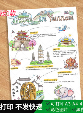 1042-英语思维导图手抄报 云南旅行记手绘卡通模板暑假涂色电子版