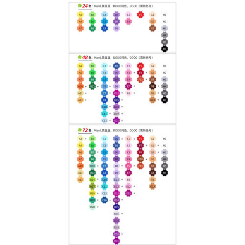 四叶草补充包简套装10克