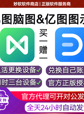 亿图脑图万兴图示终身会员永久激活一个月思维导图一天三合一vip
