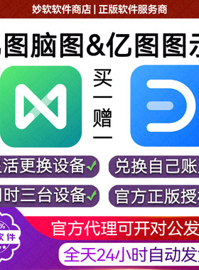 亿图脑图万兴mindmaster永久激活会员Pro一天思维导图Mac导出一月