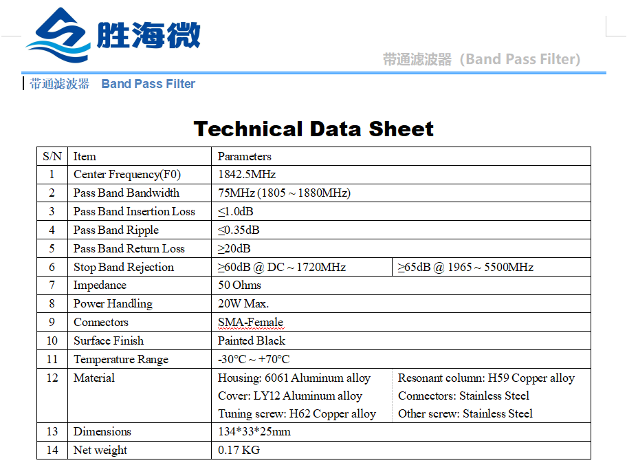 中心频率1842.5MHz 1805-1880MHz 带宽75MHz 20W高抑制带通滤波器