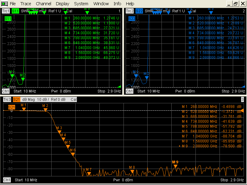 DC-520MHz DC-0.52GHz SMA 附带详细测试图 高性能 RF低通滤波器