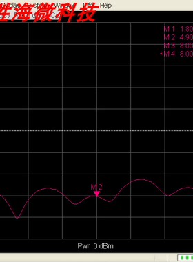 1800-8000MHz 1.8-8GHz SMA 30W 射频微波 一分四 功率功分器