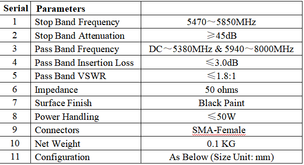 5850MHz 射频微波同轴带阻滤波器 50欧姆 SMA母 陷波器 50W 5470