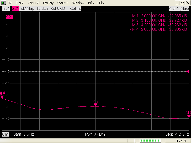 2000-4200MHz 2-4.2GHz SMA 30W 射频同轴 一分三 功率 功分器