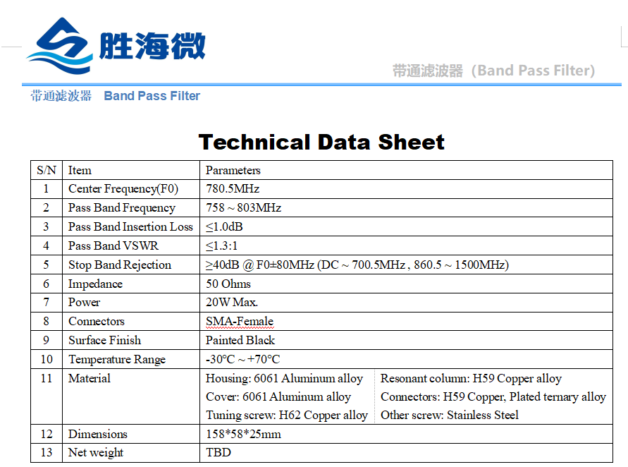 中心频率780.5MHz 758-803MHz 20W SMA 高指标同轴带通滤波器现货