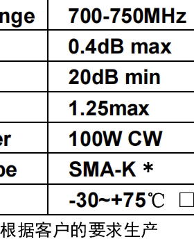 700-750MHz 100W SMA 20dB 插损小于0.4dB 射频低频段同轴环形器