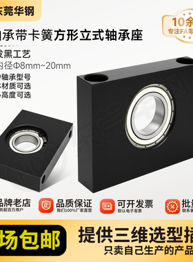 TVC BGTKB BGR81方形单轴承立式轴承座8-20 带座轴承