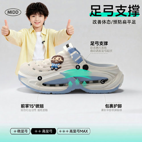 儿童洞洞鞋男童2026新款夏季凉鞋