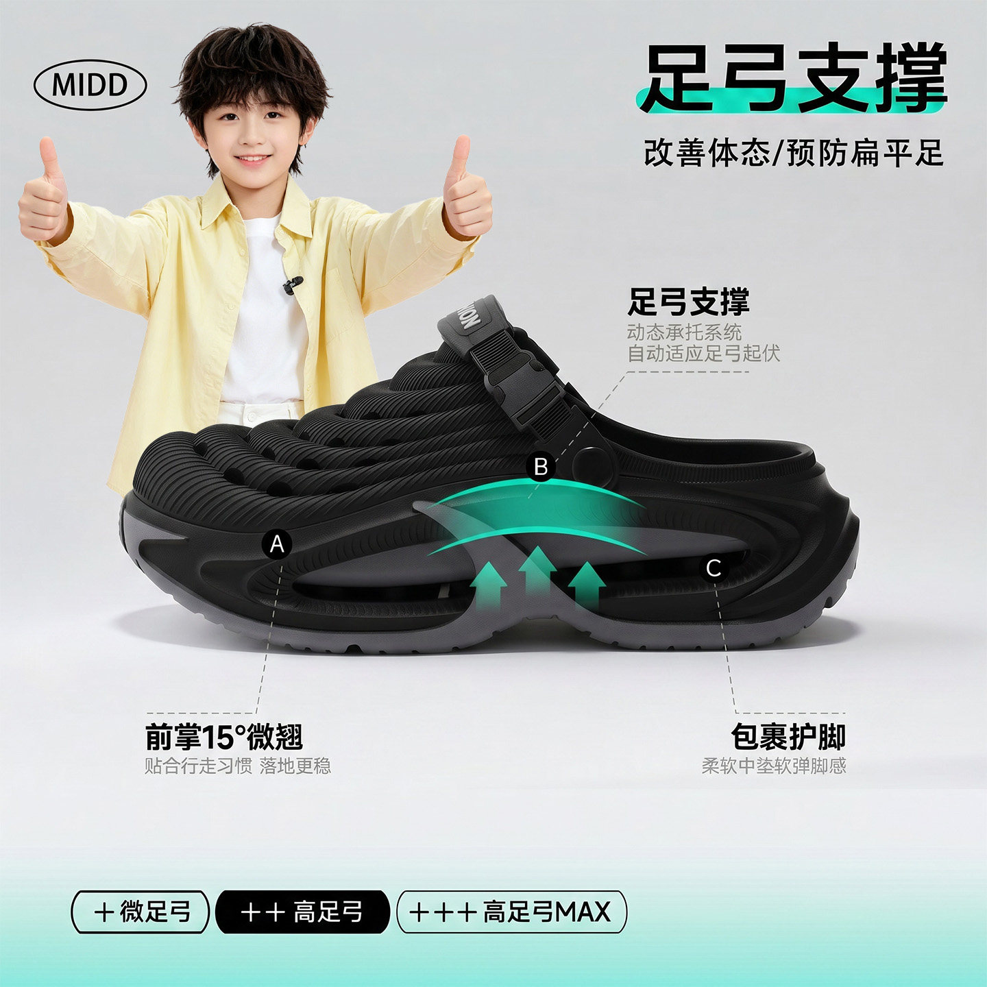 儿童洞洞鞋男童2026新款夏季外穿防滑凉鞋足弓支撑宝宝凉拖鞋男孩