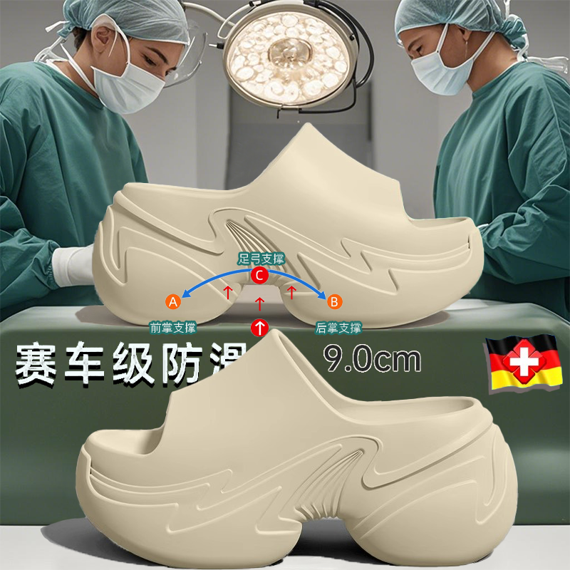 德国医用手术室拖鞋女2025新款