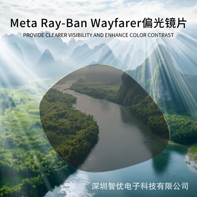 MetaRayban太阳镜片防U