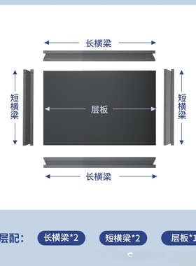 家用置物架子货架配件脚轮层板横梁单层配件多层自由组合围栏层板