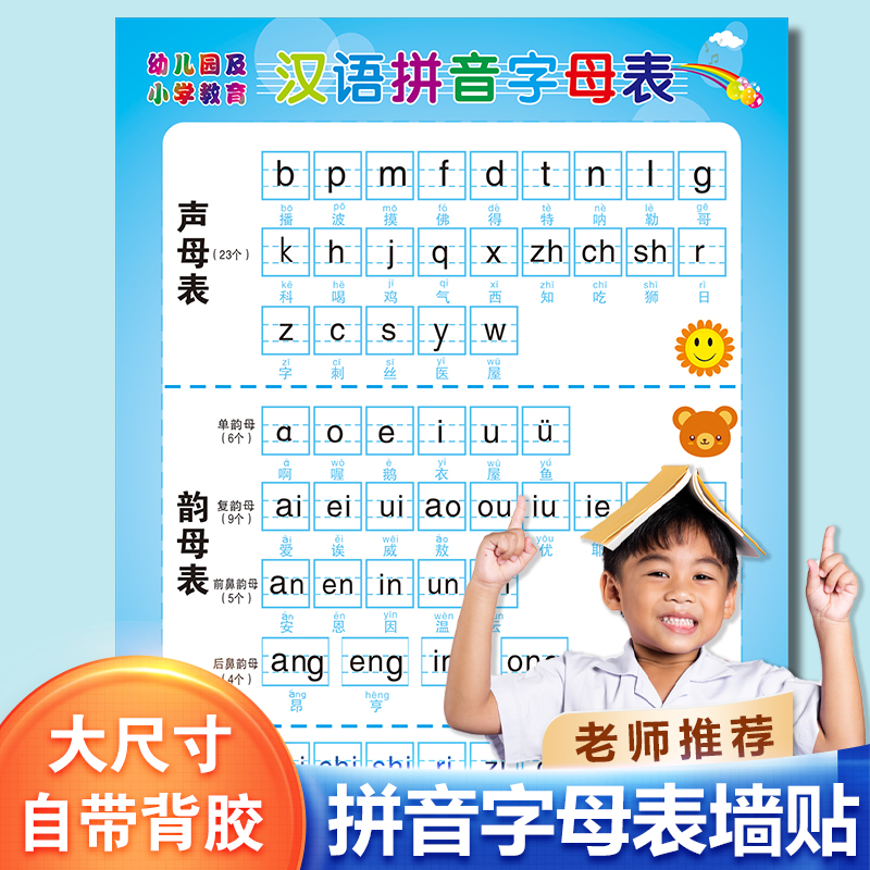幼小衔接汉语拼音字母表墙贴挂图
