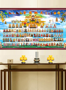 新版三尺三道家挂画三清四御王母八仙装饰画仙堂佛堂口背景墙装