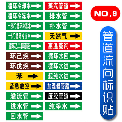 管道反光膜天然气指示贴流向箭头