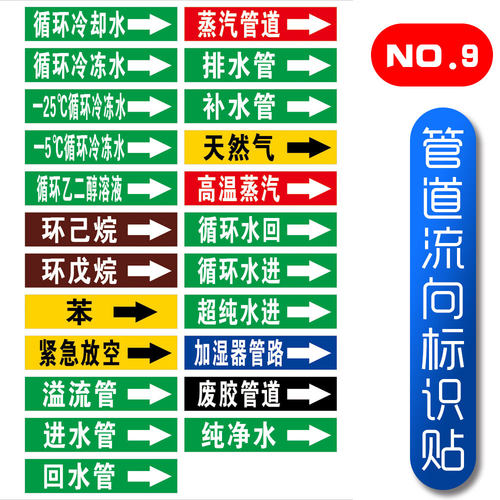 管道反光膜天然气指示贴流向箭头