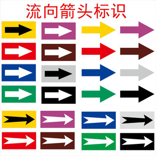 安全消防化工管道标识贴 介质指流向箭头色环反光膜箭头自来水进水回水压缩空蒸天然气管路环标示标签警示牌