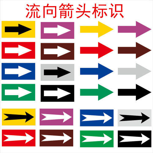 管道标识贴反光膜自来水流向箭头