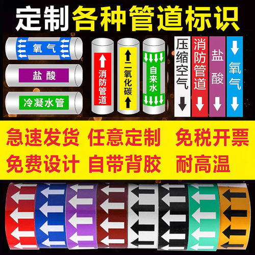 自来水进水蒸气管道标管道标识