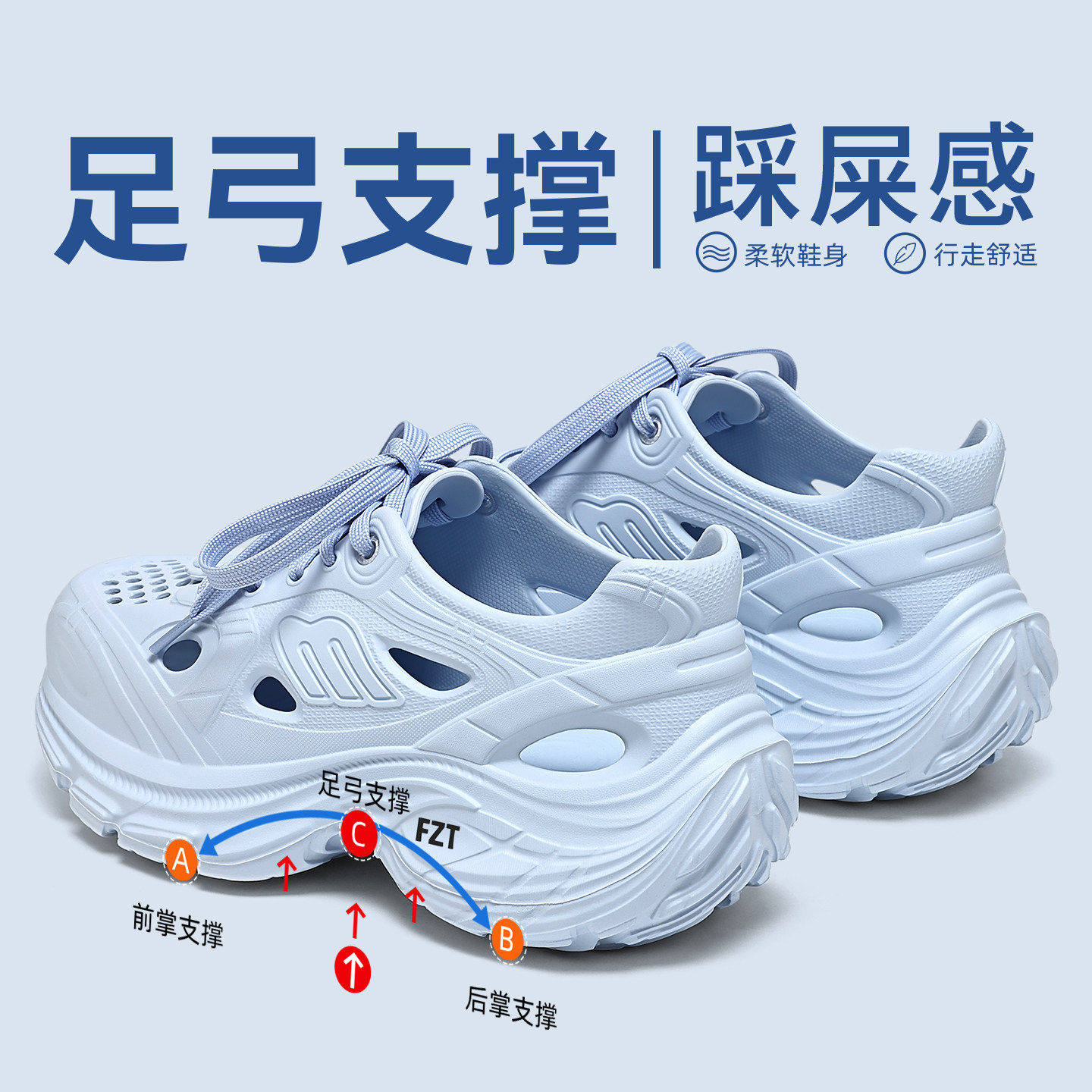 厚底增高洞洞鞋女款夏季外穿2026新款有足弓防滑沙滩运动凉鞋女夏