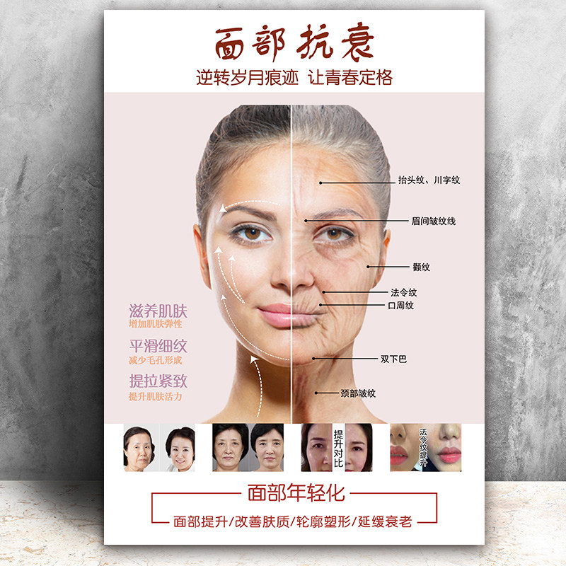 面部抗衰宣传图微整海报挂画美容院脸部除皱装饰祛皱图片广告海报