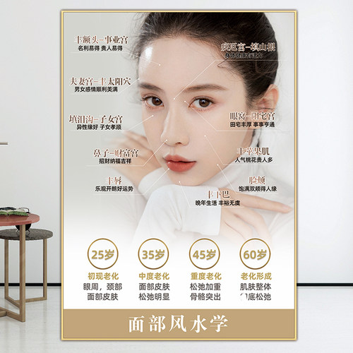 抗衰海报微整形广告祛皱医美挂画