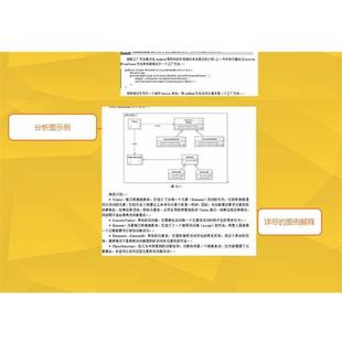 源码 Android 设计模式 解析与实战 关爱民 何红辉 正版