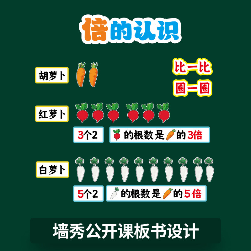 倍的认识教具墙秀公开课板书设计