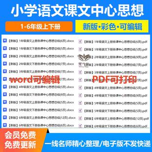 2025新人教版小学语文课文中心思想主旨大意总结归纳期中期末复习预习一二三四五六年级上下册电子版可编辑可打印