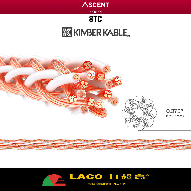 定制力超高总代原装美国金宝KimberKable 8TC无氧铜发烧喇叭散线