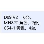 D99 V2 ，6台。 MN82T 黄色，2台。 C54-1 黄色，4台。