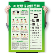 新版 眼保健操图解挂图小学生班级墙贴标准对数视力表眼科诊所海报
