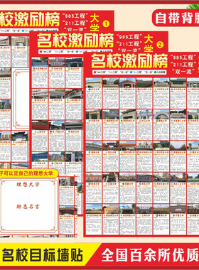 全国名校目标墙贴画激励榜985211双一流工程大学梦分布图理想定制
