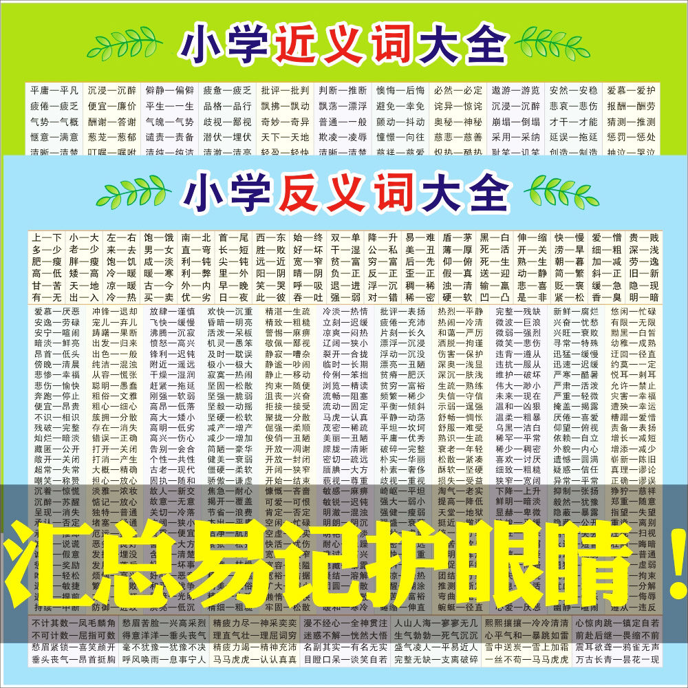 近反义词大全墙贴小学二三年级语文知识看图写画成语分类汇总挂图