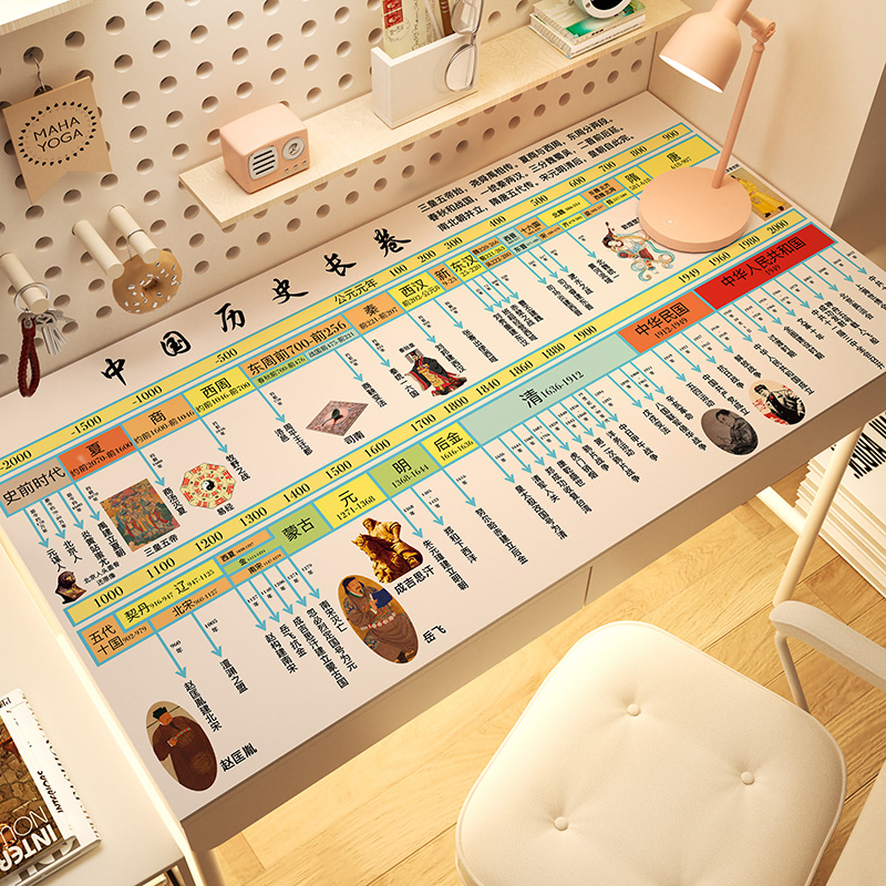 书桌垫学习桌垫环保地理知识护眼