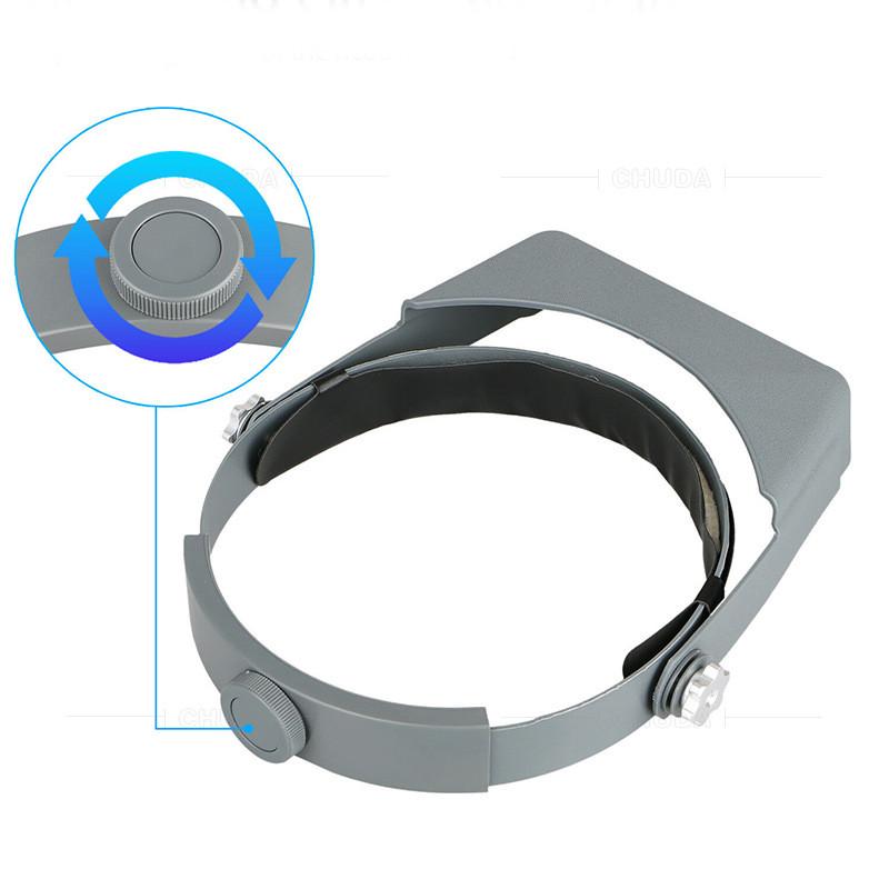 头戴式放大镜倍率光学玻璃镜片维修四种四块镜片81007-b