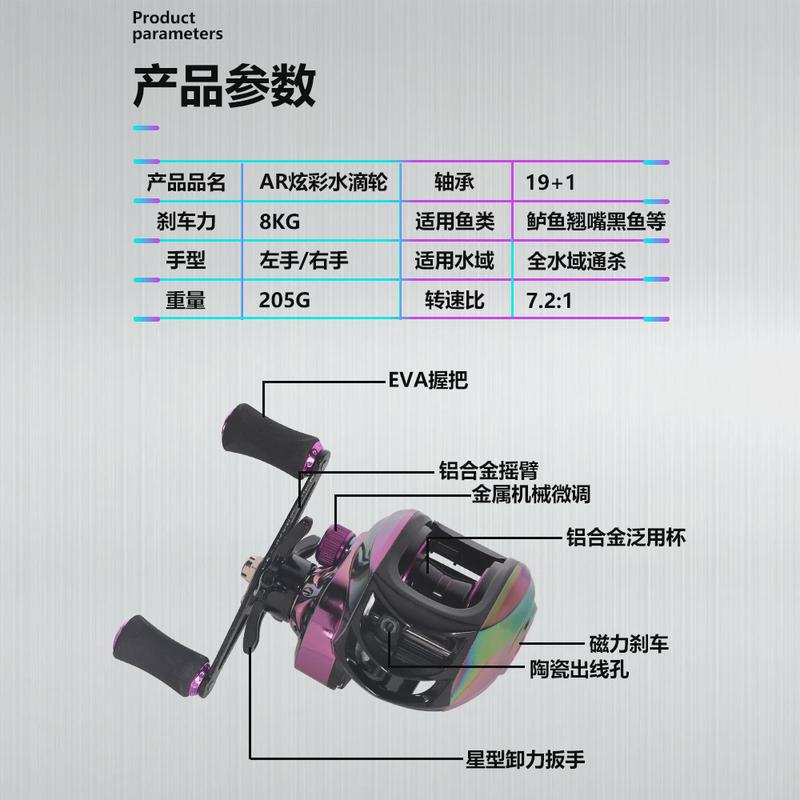批发泛用打黑翘嘴路亚轮防炸线路亚远投水滴轮七彩极光批发渔轮