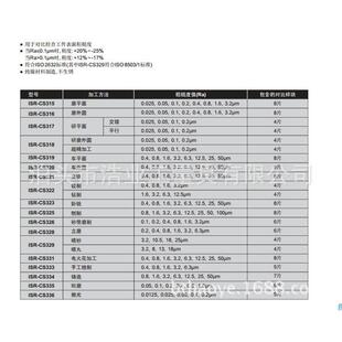 英平行仕研磨平面表面粗糙度比较样块ra0.025 0.2iso2632对比板