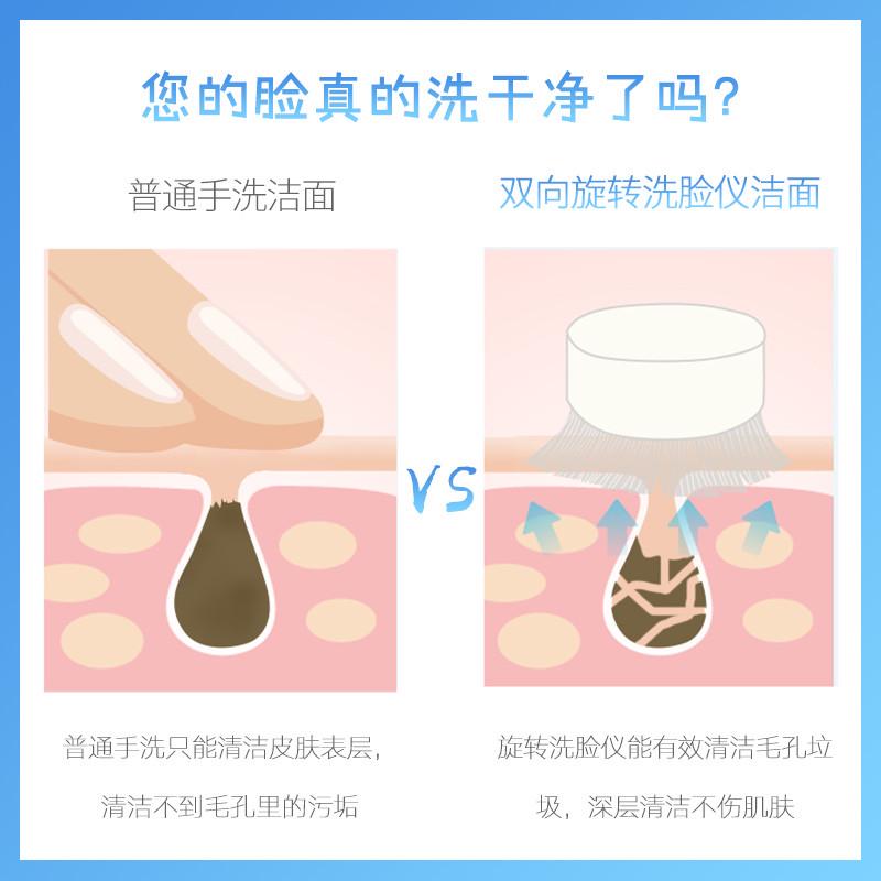洗脸仪毛孔清洁神器脸部按摩电动硅胶洗面美容仪器脸部家用