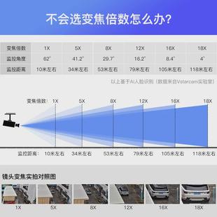 上市400万vstarcam18倍光学变焦球机ai智能网络摄像机 高清新品