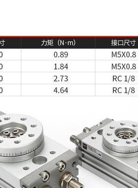 SNS神驰摆动回转气缸90度旋转气缸190度小型气动MSQB10A20A50可调