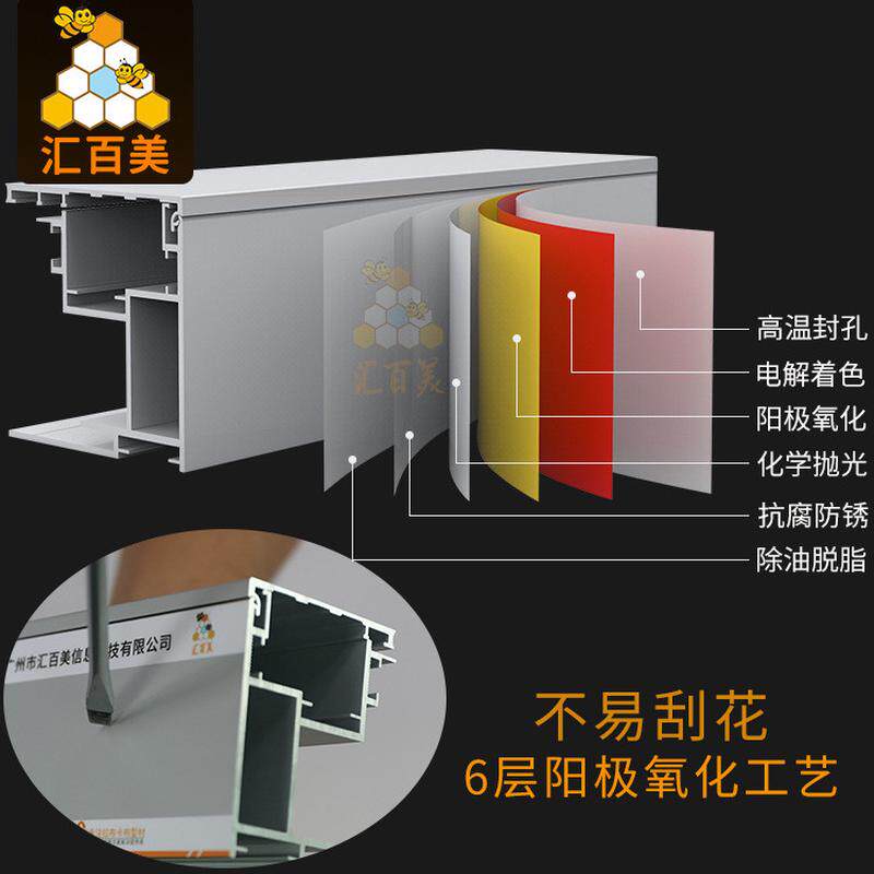 8cm厚大型工程广告灯箱铝型材6063户外铝合金拉布灯箱广告铝型材